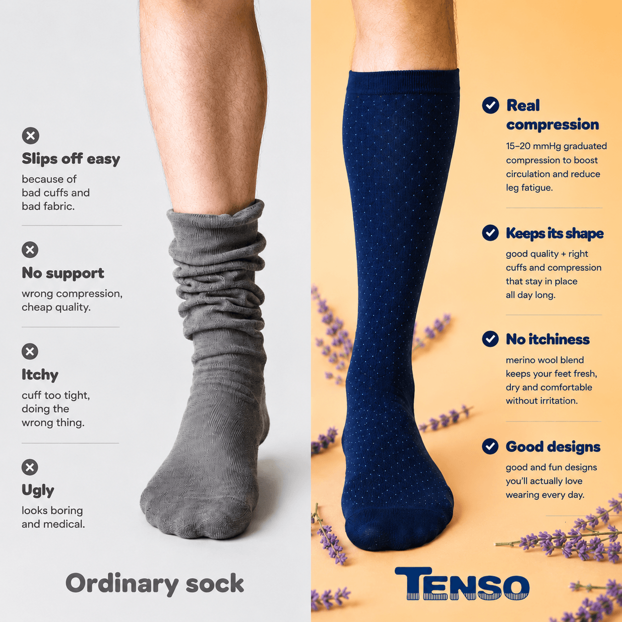Compression Socks - 15-20 mmHg